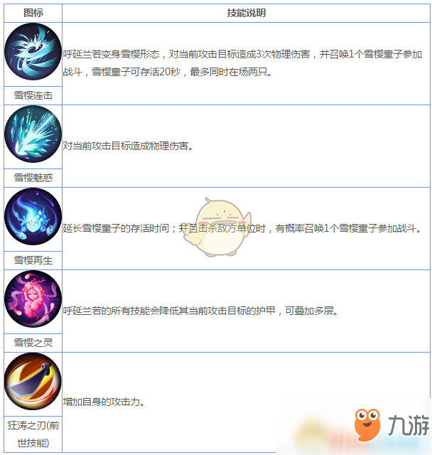 星空体育在线登陆