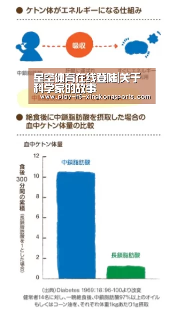 星空体育在线登陆|关于科学家的故事(图3) 星空体育在线登陆